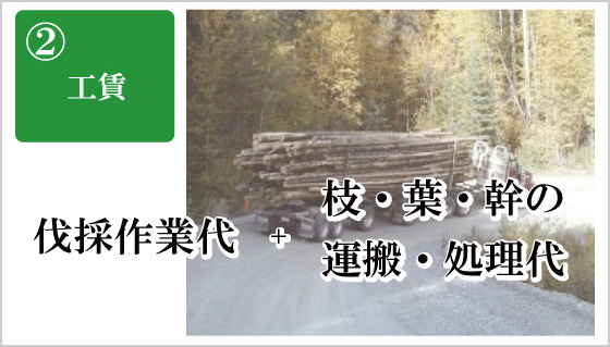 2.工賃